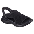 Front - Skechers Womens/Ladies Summits Sweetly Evolved Slip-In Sandals