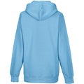 Sky Blue - Side - Russell Colour Mens Hooded Sweatshirt - Hoodie