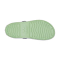 Fair Green-Dusty Green - Close up - Crocs Childrens-Kids Crocband Play Sandals