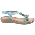 Turquoise - Back - Fleet & Foster Womens-Ladies Matira T-Bar Slingback Sandals