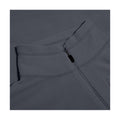 Grey - Lifestyle - Berghaus Mens Prism InterActive Polartech Half Zip Fleece Jacket