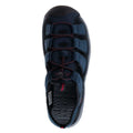 Navy-Black-Dark Red - Pack Shot - Elbrus Mens Keniser Sandals