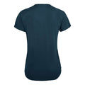Petroleum Blue - Back - SOLS Womens-Ladies Sporty Raglan T-Shirt