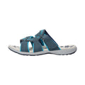 Navy - Side - Mountain Warehouse Womens-Ladies Tide Sandals