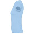 Sky Blue - Side - SOLS Womens-Ladies Imperial Short-Sleeved T-Shirt