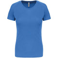 Aqua - Front - Proact Womens-Ladies Performance T-Shirt