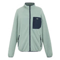 Glacier-Navy - Front - Regatta Mens Frankie Full Zip Fleece Jacket