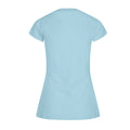 Ocean Blue - Back - Build Your Brand Womens-Ladies Basic T-Shirt