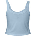 Solid Baby Blue - Back - Bella + Canvas Womens-Ladies Plain Micro-Rib Spaghetti Strap Tank Top