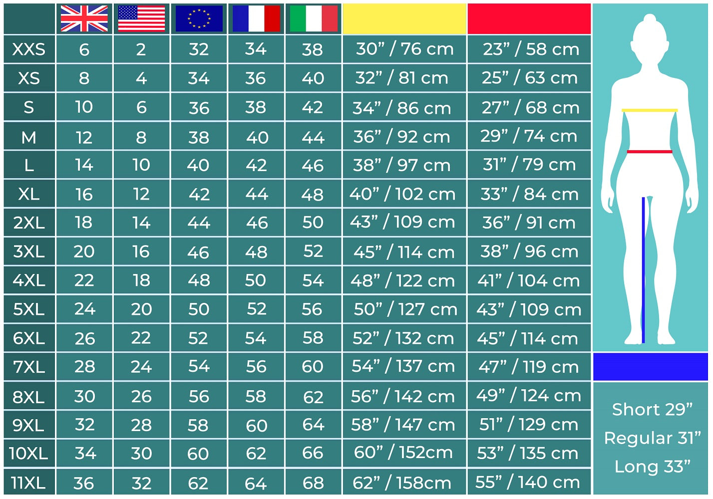 Regatta Professional Womens/Ladies 3 in 1 Waterproof Jacket