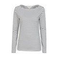 Front - Mountain Warehouse Womens/Ladies St Ives Crew Neck Top