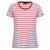 Front - Regatta Womens/Ladies Filandra VIII Stripe T-Shirt