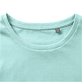 Aqua Blue - Pack Shot - Russell Mens Organic Short-Sleeved T-Shirt