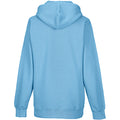 Sky Blue - Side - Russell Colour Mens Hooded Sweatshirt - Hoodie
