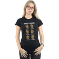 Black - Side - Guardians Of The Galaxy Womens-Ladies Today´s Mood Baby Groot Cotton Boyfriend T-Shirt