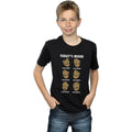 Black - Back - Guardians Of The Galaxy Boys Today´s Mood Baby Groot T-Shirt
