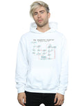 White - Back - The Big Bang Theory Mens Friendship Algorithm Hoodie