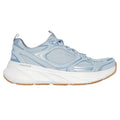Blue - Back - Skechers Womens-Ladies Edgeride Silver Eclipse Trainers