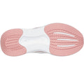 White-Pink - Back - Skechers Womens-Ladies Go Run Elevate 2.0 Banyan Trainers