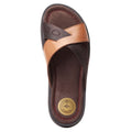 Burnt Tan - Lifestyle - Base London Mens Webb Leather Sliders