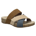 Blue-Azure - Front - Josef Seibel Womens-Ladies Tonga 84 Leather Sandals