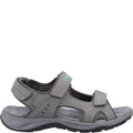 Grey-Turquoise - Side - Cotswold Womens-Ladies Freshford Recycled Sandals