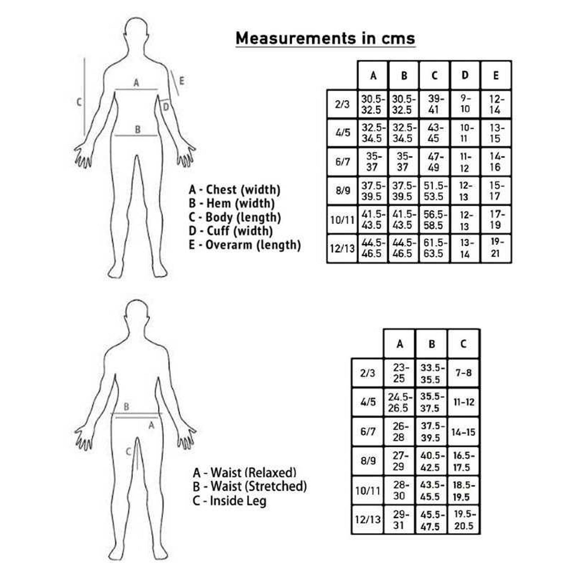 Red - Close up - Manchester United FC Boys Short Pyjama Set