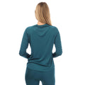 Teal - Back - Skins Womens-Ladies Series-3 Long-Sleeved T-Shirt
