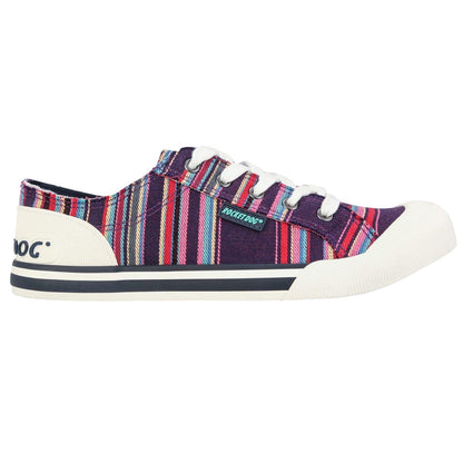 Multicoloured - Side - Rocket Dog Womens-Ladies Jazzin Aloe Stripe Trainers