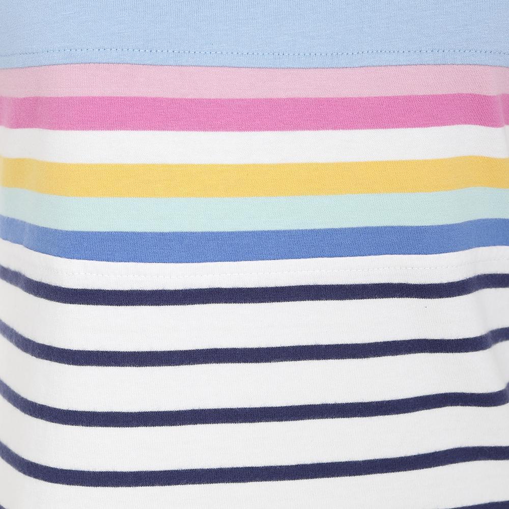 Sky - Side - Lazy Jacks Womens-Ladies Striped T-Shirt Dress
