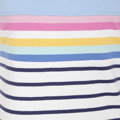 Sky - Side - Lazy Jacks Womens-Ladies Striped T-Shirt Dress