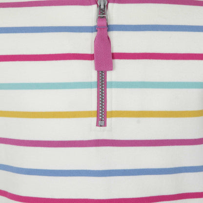 Periwinkle - Back - Lazy Jacks Girls Striped Sweatshirt