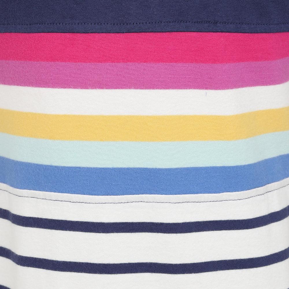 Prism Pink-Blue - Lifestyle - Lazy Jacks Girls Striped Jersey Long-Sleeved Dress