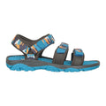 Teal - Back - Mountain Warehouse Childrens-Kids 3 Touch Fastening Strap Sandals
