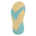 Yellow - Close up - Mountain Warehouse Childrens-Kids Seaside Beach Sandals