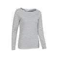 Navy - Side - Mountain Warehouse Womens-Ladies St Ives Crew Neck Top