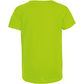 Neon Green - Back - SOLS Childrens-Kids Sporty Unisex Short Sleeve T-Shirt