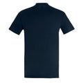 Petroleum Blue - Back - SOLS Mens Imperial Heavyweight Short Sleeve T-Shirt