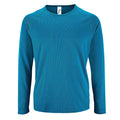 Aqua - Front - SOLS Mens Sporty Long Sleeve Performance T-Shirt