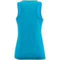 Aqua - Back - SOLS Womens-Ladies Sporty Performance Sleeveless Tank Top