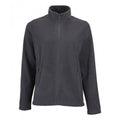 Charcoal - Front - SOLS Womens-Ladies Norman Fleece Jacket