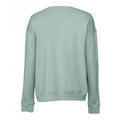 Dusty Blue - Back - Bella + Canvas Adults Unisex Drop Shoulder Sweatshirt