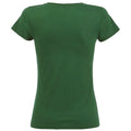 Bottle Green - Back - SOLS Womens-Ladies Milo Organic T-Shirt