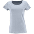 Sky Blue - Front - SOLS Womens-Ladies Milo Heather T-Shirt