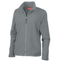 Navy - Front - Result Womens-Ladies Horizon High Grade Microfleece Jacket