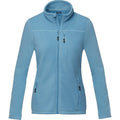 NXT Blue - Front - Elevate NXT Womens-Ladies Amber Recycled Full Zip Fleece Jacket