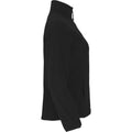 Solid Black - Side - Roly Womens-Ladies Artic Full Zip Fleece Jacket