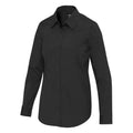 Solid Black - Side - Elevate NXT Womens-Ladies Poplin Shirt