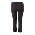 Jet Black - Back - Canterbury Womens-Ladies Vapodri Capri Leggings