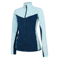 Water Ballet-Moonlight Denim - Side - Dare 2B Womens-Ladies Elation III Core Stretch Midlayer